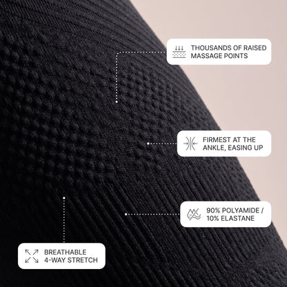 Lipedema 4D Sculpting Leggings